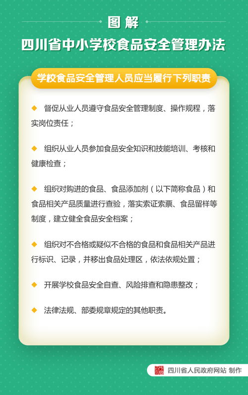 圖解《四川省中小學校食品安全管理辦法》——餐飲服務(wù)篇